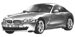 BMW E86 P1ADF Fault Code